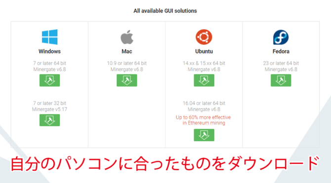「MinerGate(マイナーゲート)」のバージョン一覧